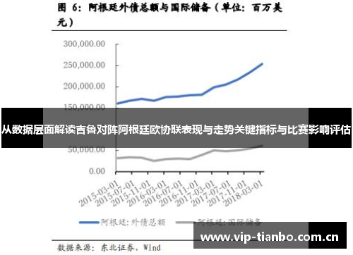 从数据层面解读吉鲁对阵阿根廷欧协联表现与走势关键指标与比赛影响评估 从数据层面解读吉鲁对阵阿根廷欧协联表现与走势关键指标与比赛影响评估